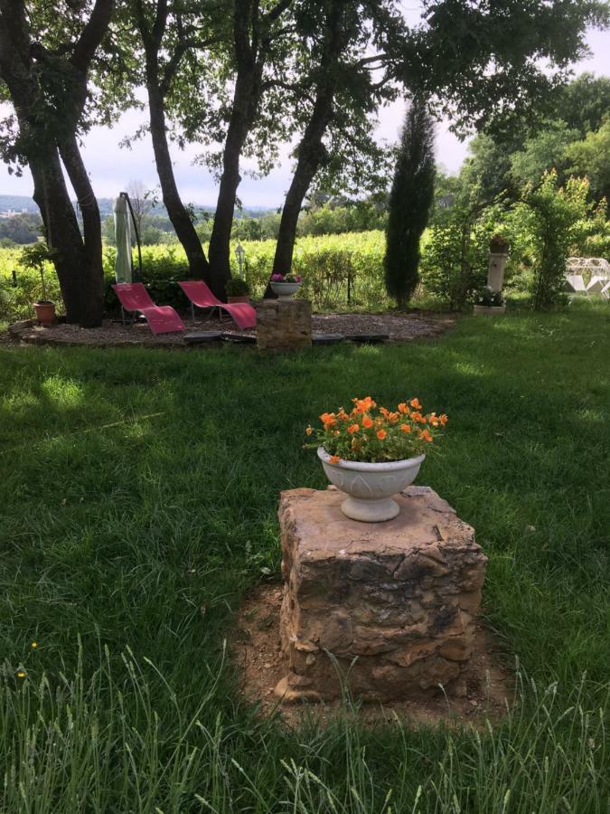 Chambre D'Hote Couguiolet - Avec Piscine Foissac  Exteriör bild